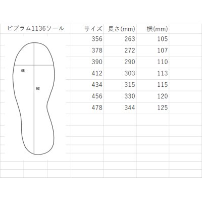 画像2: ビブラム1136ソール