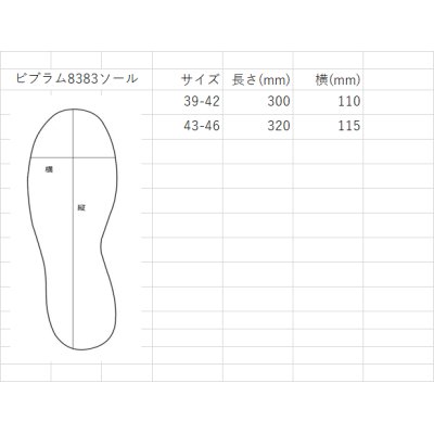 画像2: ビブラム8383ソール