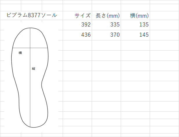 画像1: ビブラム8377ソール (1)